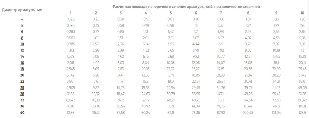 Таблица.jpg